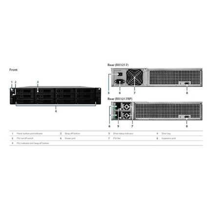 NAS SYNOLOGY RX1217