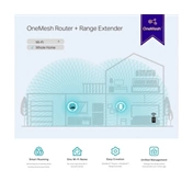 NET TP-LINK RE300 AC1200 Mesh Wi-Fi Range Extender