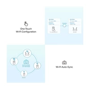 NET TP-LINK TL-WPA8631P KIT Powerline AV1300