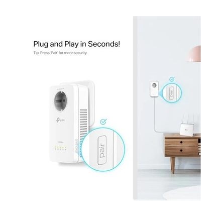 NET TP-LINK TL-WPA8631P KIT Powerline AV1300