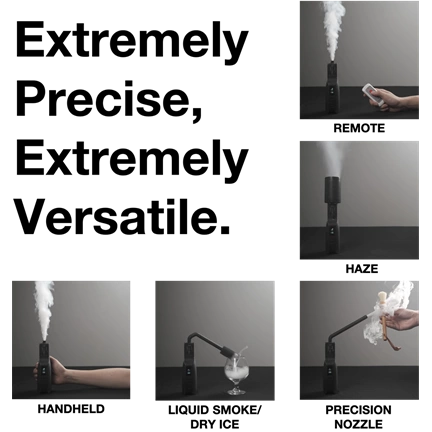 PMI SmokeGENIE - Professzionális füstgép szett