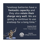 Panasonic Eneloop AA 2500mAh Pro R6 4db