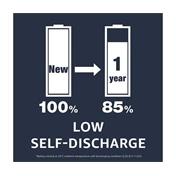 Panasonic Eneloop AA 2500mAh Pro R6 4db