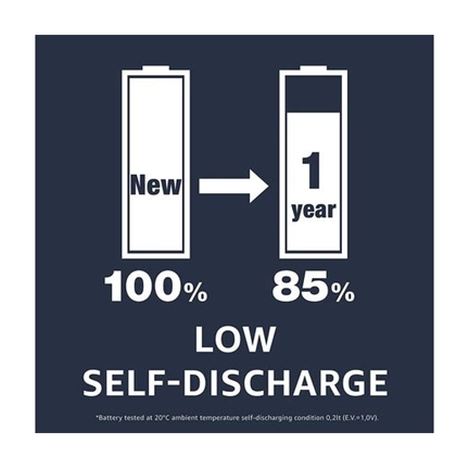 Panasonic Eneloop AA 2500mAh Pro R6 4db