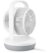 Philips 2000i CX2050/00 asztali ventilátor