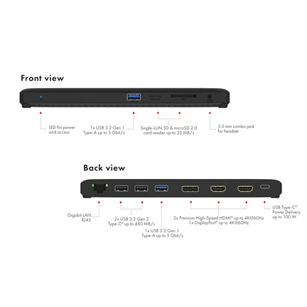RAIDSONIC Icy Box 11-in-1 Mobile DockingStation with Triple Video Output