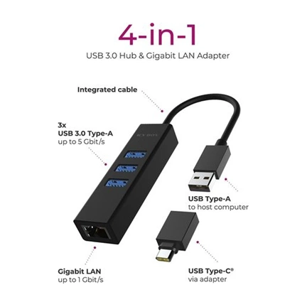 RAIDSONIC Icy Box IB-HUB1419-LAN