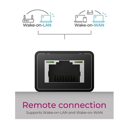 RAIDSONIC Icy Box IB-HUB1419-LAN