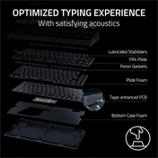 RAZER BlackWidow V4 75% - US