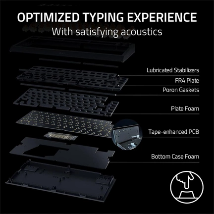 RAZER BlackWidow V4 75% - White edition - US
