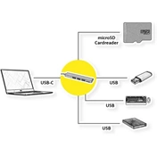 ROLINE Adapter USB 3.2 Type-C - 3x USB, 1x Card
