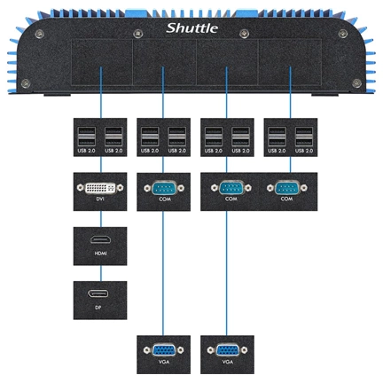 SHUTTLE BoxPC BPCWL02-i7 w Core i7-8665UE
