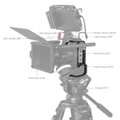 SMALLRIG Cage for Canon EOS R6II 4159