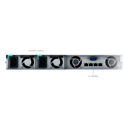 SYNOLOGY RackStation RS822RP+