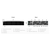 SYNOLOGY Unified Controller UC3200