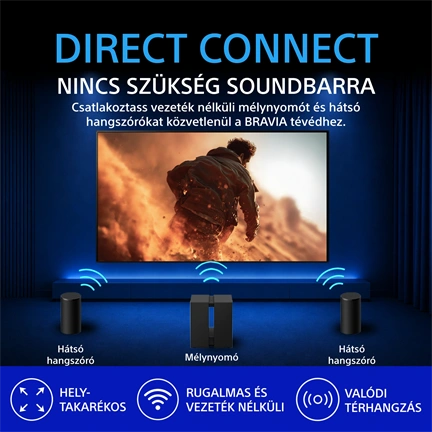 Sony BRAVIA 7 II | K-65XR75M2 | True RGB 4K HDR Google TV, 164 cm