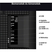 Sony Bravia 5 K-55XR5 televízió - 55", Mini LED, 4K UHD, HDR, Google TV