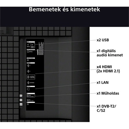 Sony Bravia 5 K-55XR5 televízió - 55", Mini LED, 4K UHD, HDR, Google TV