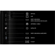 TCL 55P6L UHD 4K TV