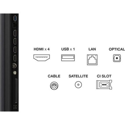TCL 75" 75C6K QD-MiniLED 189cm 4K Google TV