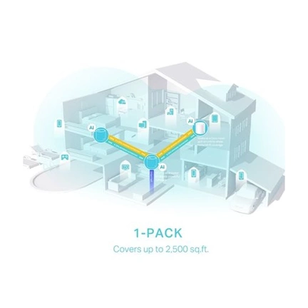 TP-LINK Deco X50 AX3000 Otthoni Mesh Wi-Fi 6 Rendszer (1db)