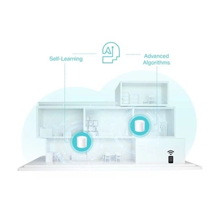 TP-LINK Deco X50 AX3000 Otthoni Mesh Wi-Fi 6 Rendszer (1db)