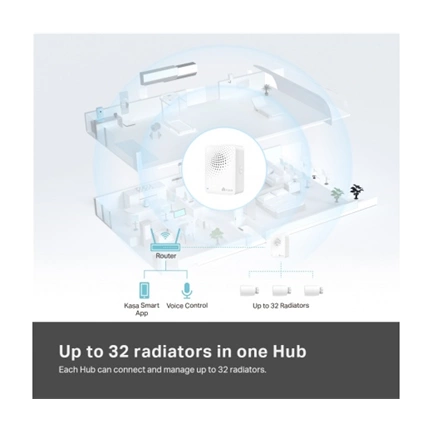 TP-LINK KE100 Kasa Okos Termosztát Radiátorszelep + Hub