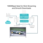 TP-LINK TL-PA7017P AV1000 Gigabit