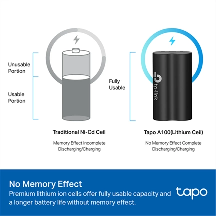 TP-LINK Tapo A100 Battery Pack