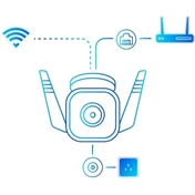 TP-LINK Tapo C310 Kültéri Wi-Fi kamera