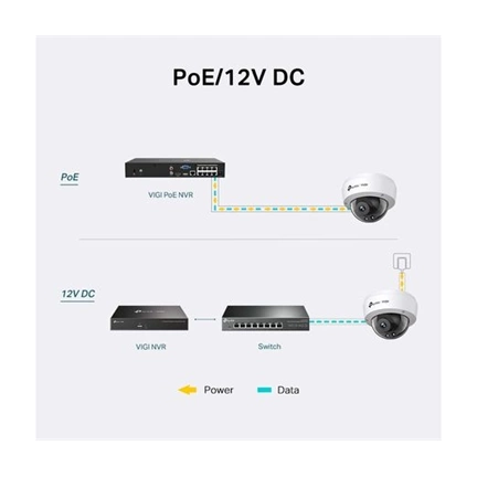 TP-LINK Vigi C240I 4MP IR Dome Network Camera (2.8mm)