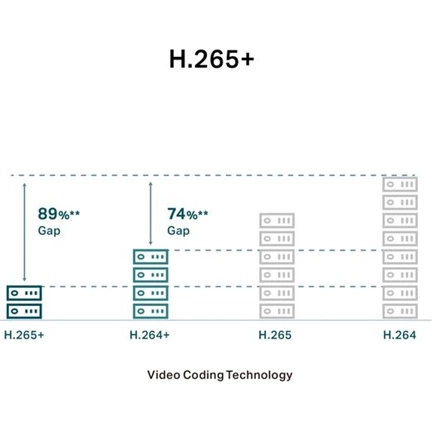TP-LINK Vigi C330I 3MP Outdoor IR Bullet Network Camera (4mm)