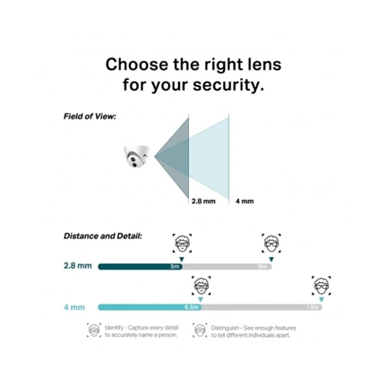 TP-LINK Vigi C420I 2MP IR Turret Network Camera (4mm)