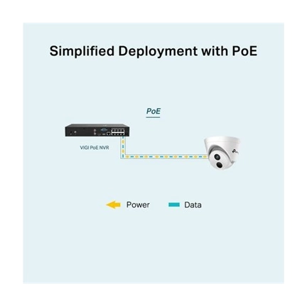 TP-LINK Vigi C420I 2MP IR Turret Network Camera (4mm)