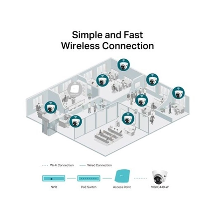TP-LINK Vigi C440-W 4MP Full-Color Wi-Fi Turret Network Camera (4mm)