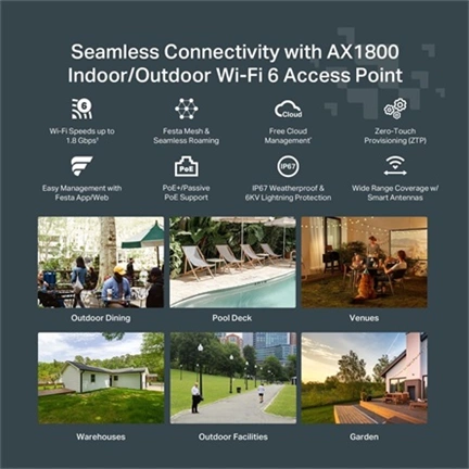 TP-Link Festa F61 Access Point WiFi 6 AX1800 MU-MIMO Gigabites, mennyezetre szerelhető