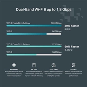 TP-Link Festa F61 Access Point WiFi 6 AX1800 MU-MIMO Gigabites, mennyezetre szerelhető