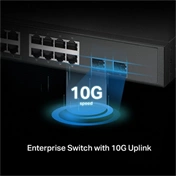 TP-Link SG3218XP-M2 switch - Omada, 16db 2,5 gigabites és 2db 10GE SFP+ port, 8 porton PoE+, L2+, menedzselt TP-Link SG3218XP-M2 switch - Omada, 16db 2,5 gigabites és 2db 10GE SFP+ port, 8 porton PoE+, L2+, menedzselt