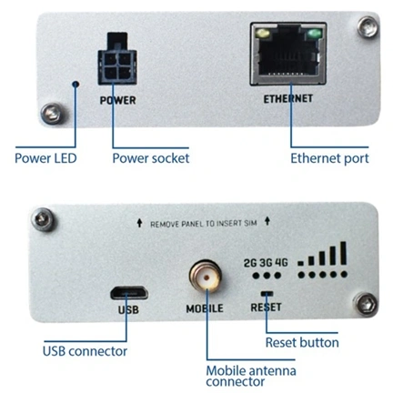 Teltonika TRB140003000