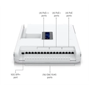 UBIQUITI Dream Wall