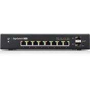 UBIQUITI EdgeSwitch 8 150W