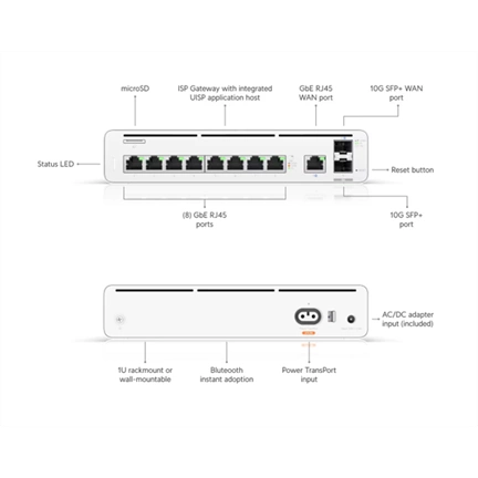 UBIQUITI UISP Console