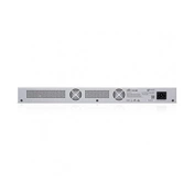 Ubiquiti UniFI USG-PRO-4