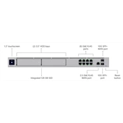Ubiquiti UniFi Dream Machine Pro Max
