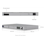 Ubiquiti UniFi Dream Machine Pro Max