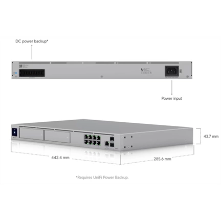 Ubiquiti UniFi Dream Machine Pro Max