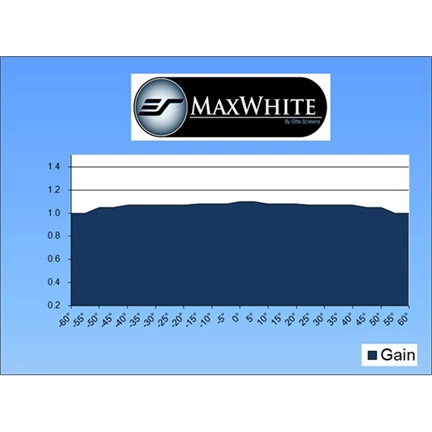 VÁSZON ELITESCREEN M135XWH2  Fali