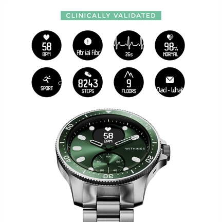 Withings Scanwatch Horizon Special Edition 43mm - Green