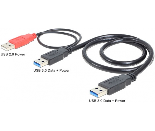 Delock USB 3.0-A apa > USB 3.0-A apa + USB áram