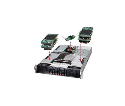 Supermicro SYS-2026GT-TRF